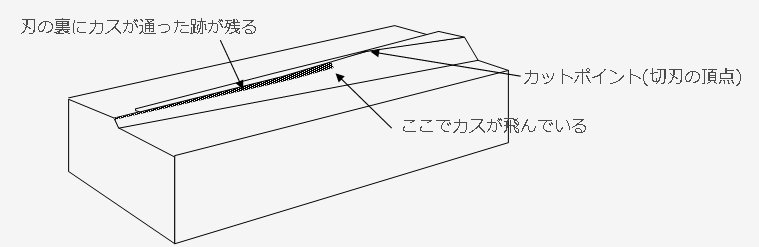 刃のコロシ_01